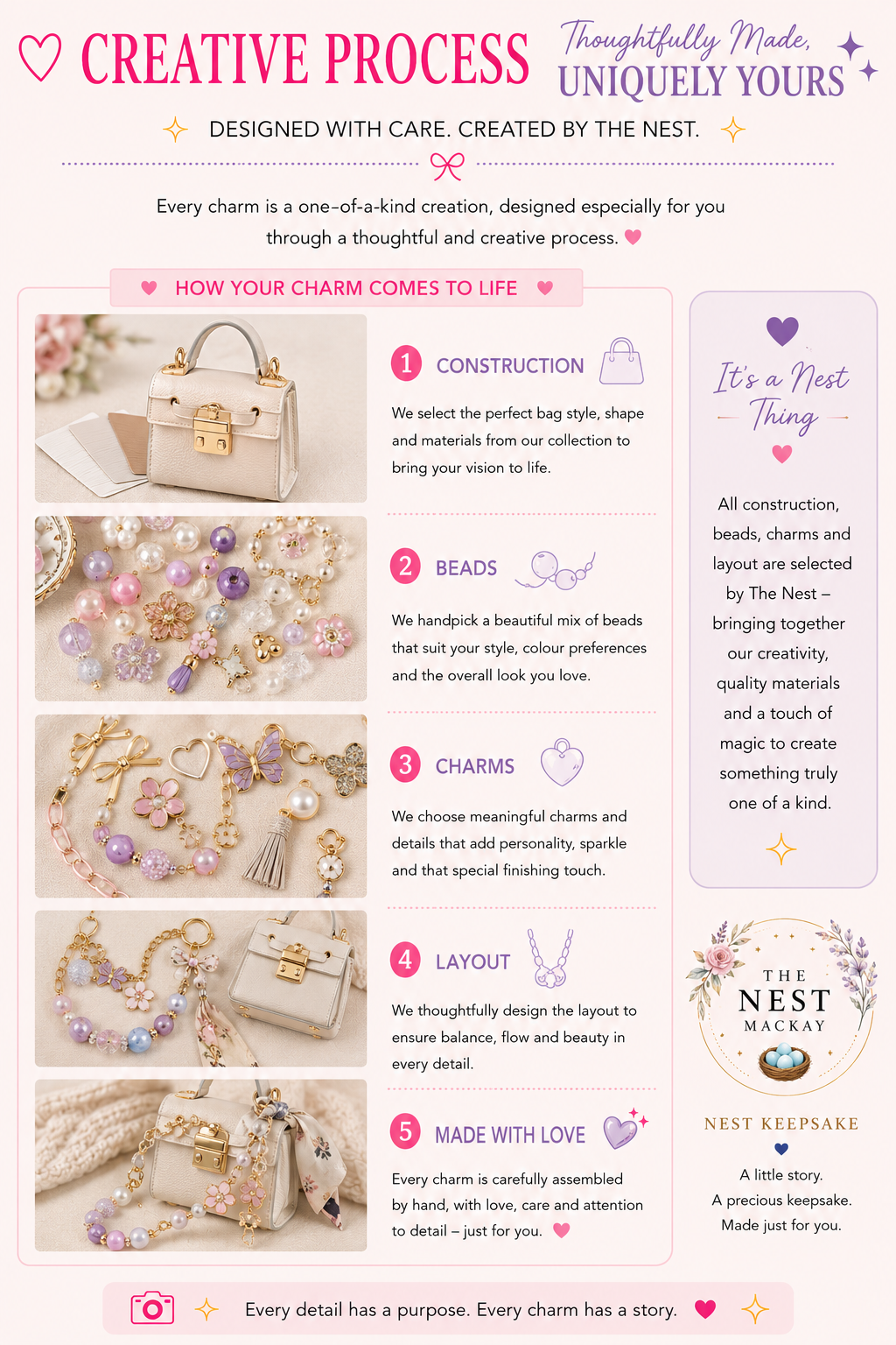 Personalised Signature Mini Bag & Charm
